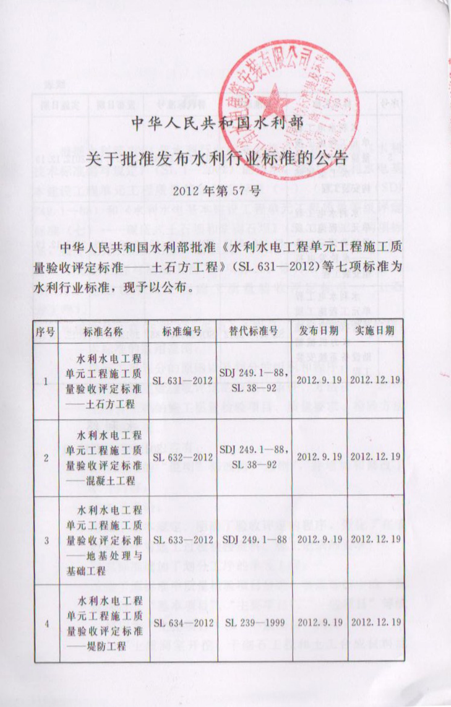 SL 631—2012水利水电工程单元工程质量验收评定标准—土石方工程.pdf_第2页