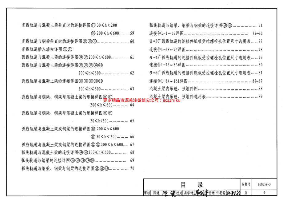 05G359-3 悬挂运输设备轨道(适用于一般混凝土梁).pdf_第2页