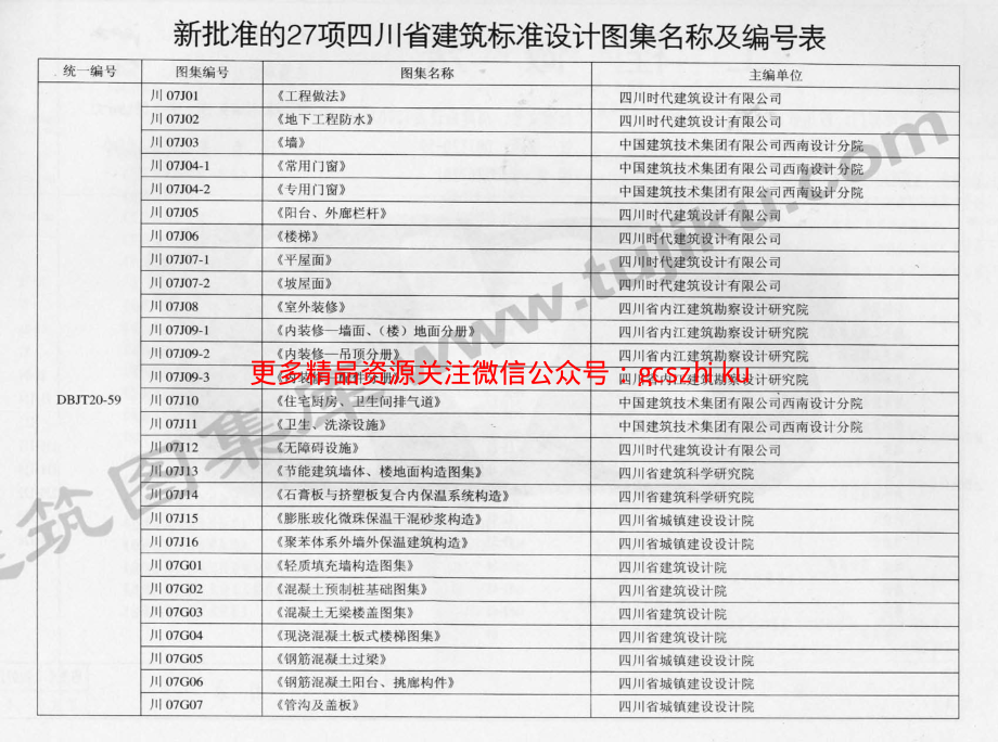 川07J01 工程做法.pdf_第2页