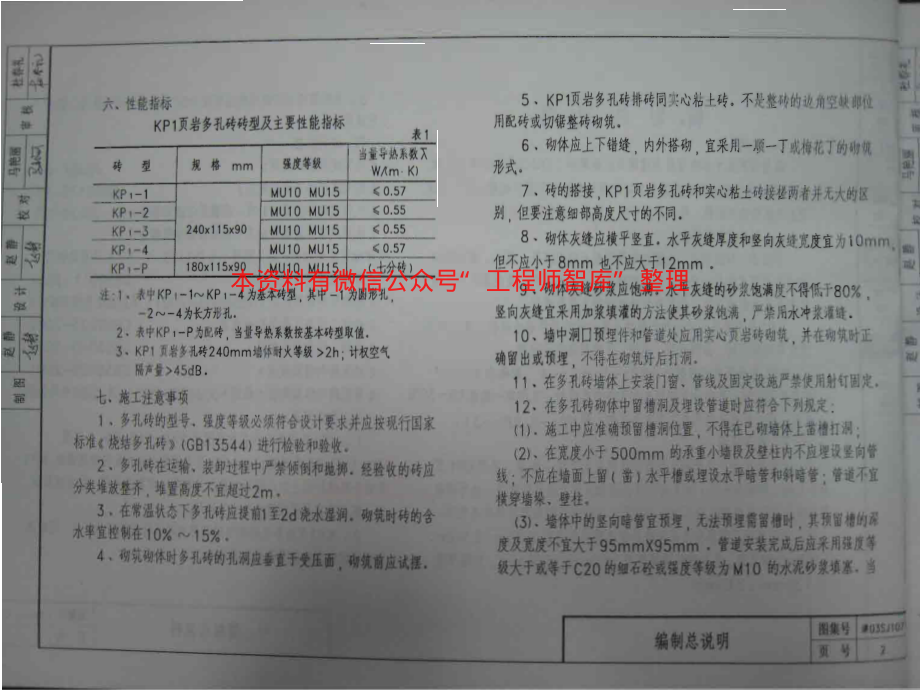 津03SJ107 页岩多孔砖墙体建筑构造(KP1).pdf_第2页