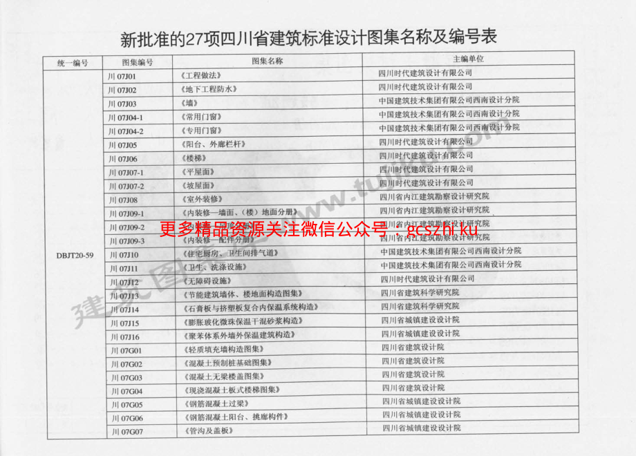 川07G05 钢筋混泥土过梁.pdf_第2页