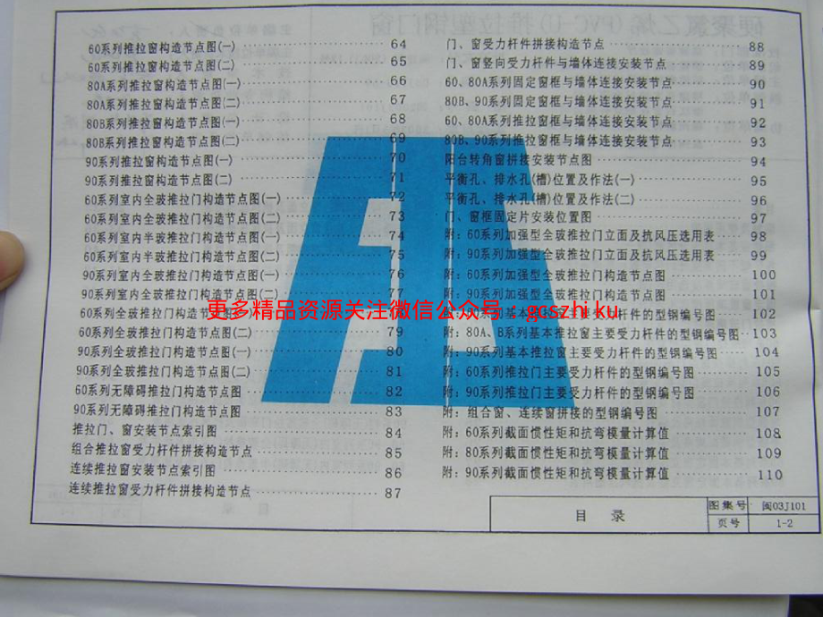 闽2003J101 硬聚氯乙烯(PVC-U)推拉塑钢门窗.pdf_第2页