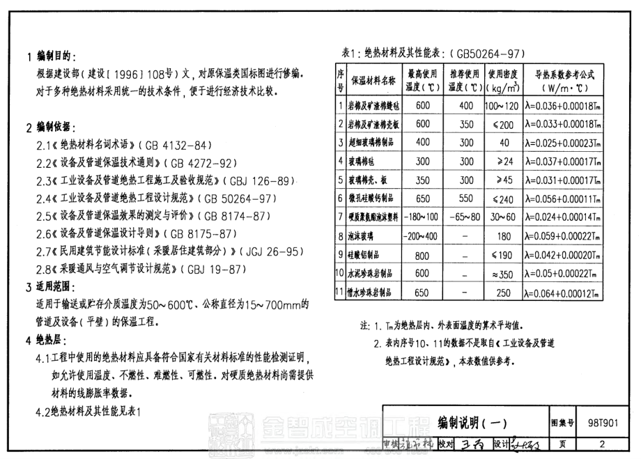 98T901 管道及设备保温.pdf_第2页