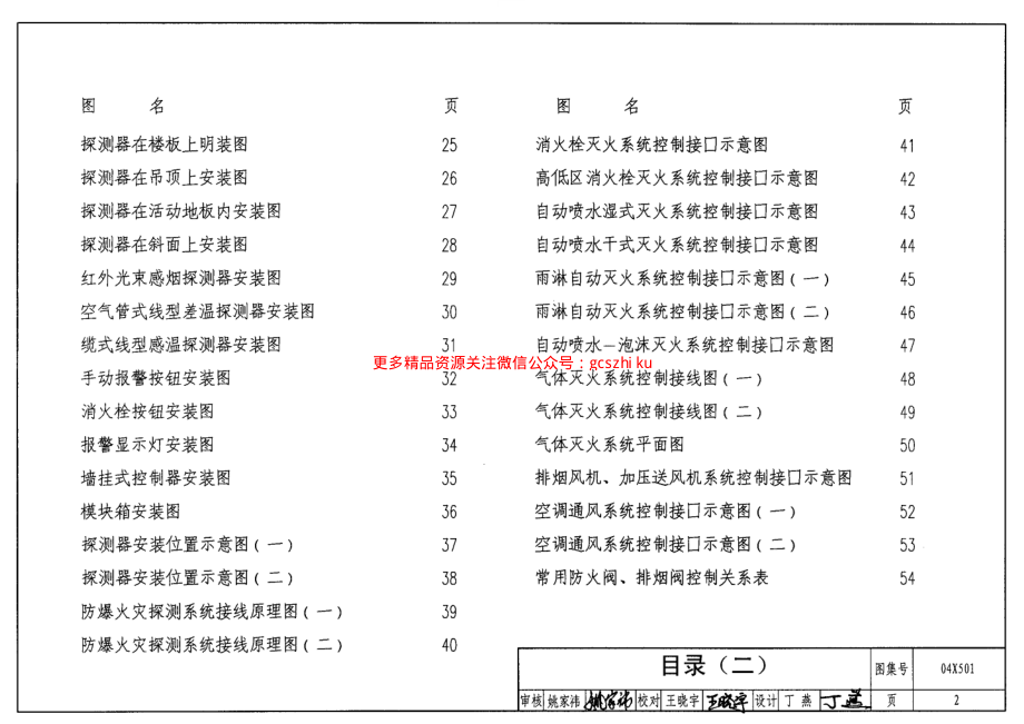 04X501 火灾报警及消防控制.pdf_第2页