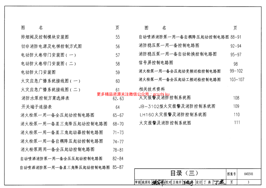 04X501 火灾报警及消防控制.pdf_第3页