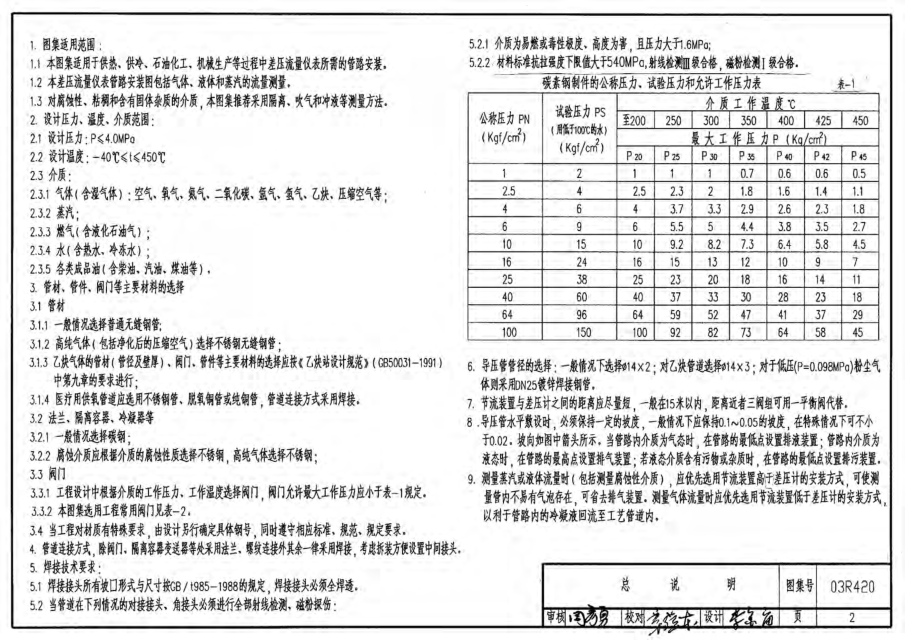 03R420 流量仪表管路安装图.pdf_第2页