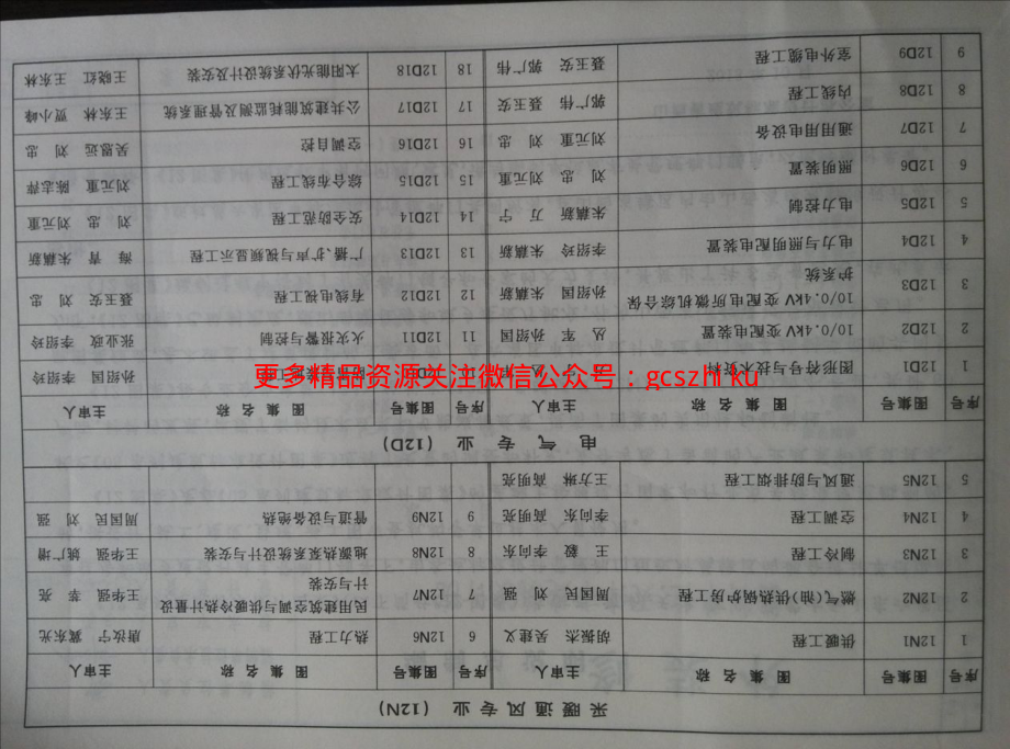 山西12J6外装修.pdf_第1页