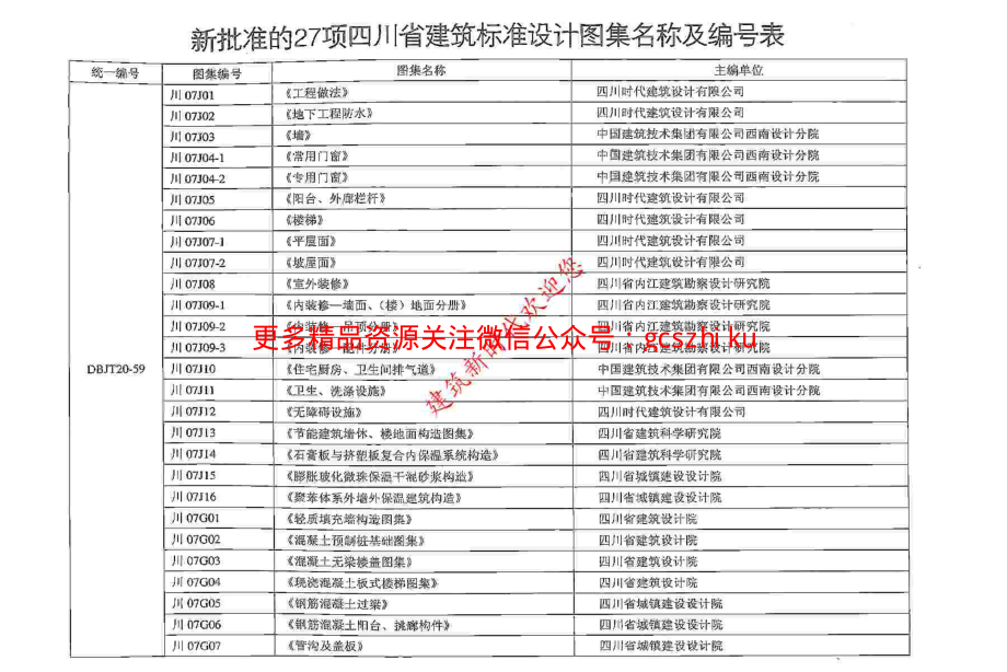 川07J05 阳台、外廊栏杆.pdf_第2页