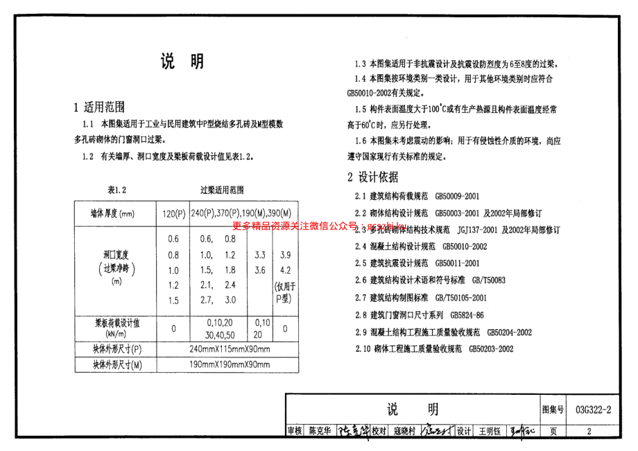 03G322-2钢筋混凝土过梁.pdf_第2页