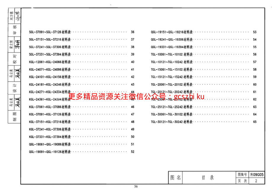 陕09G05 钢筋混凝土过梁 09系列结构图集.pdf_第2页