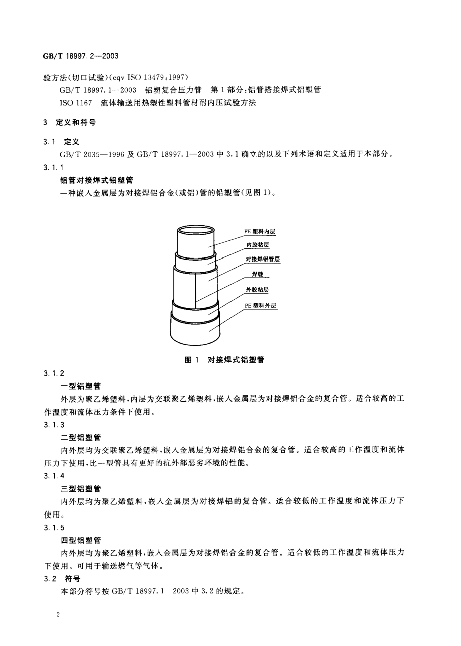 GB18997.2-2003 铝塑复合压力管 第2部分 铝管对接焊式铝塑管.pdf_第3页