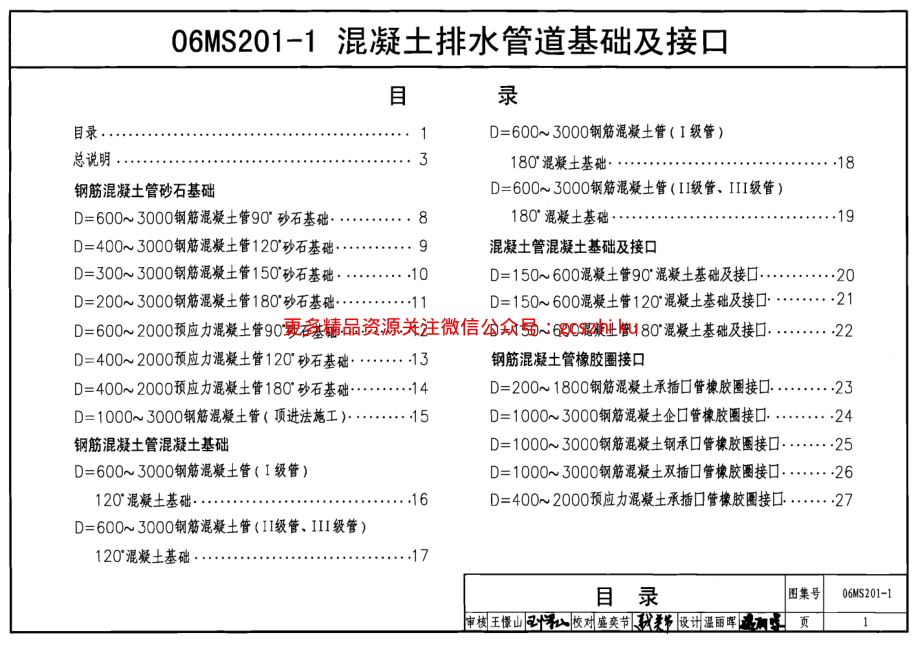 06MS201-1混凝土排水管道基础及接口.pdf_第1页