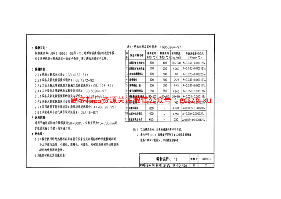 98T901管道及设备保温.pdf_第2页