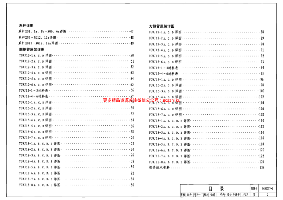 06SG517-1 轻型屋面三角形钢屋架(圆钢管、方钢管).pdf_第2页