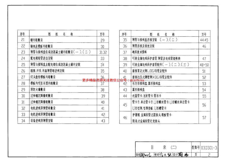 03D301-3 钢导管配线安装.pdf_第2页