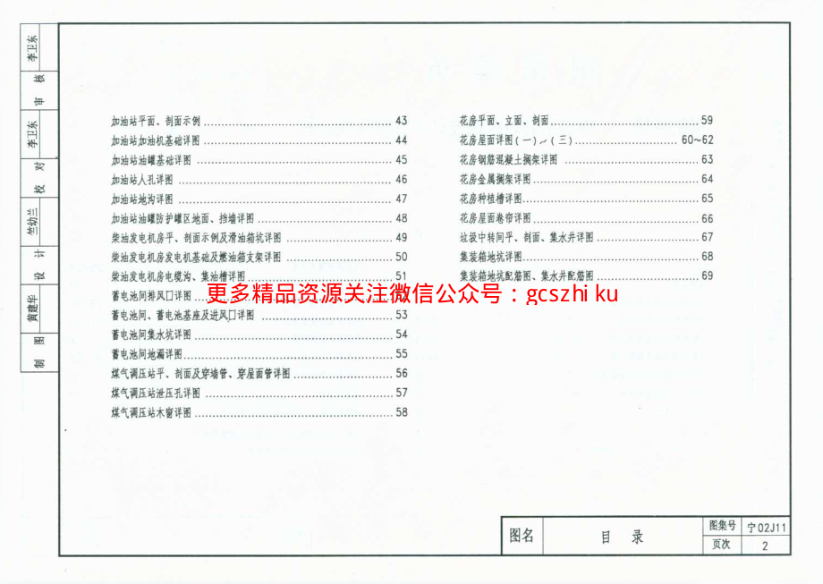 宁02J11 附属建筑.pdf_第2页