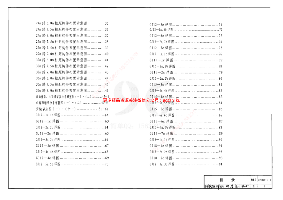 02SG518-1 门式刚架轻型房屋钢结构(含04年修改).pdf_第2页