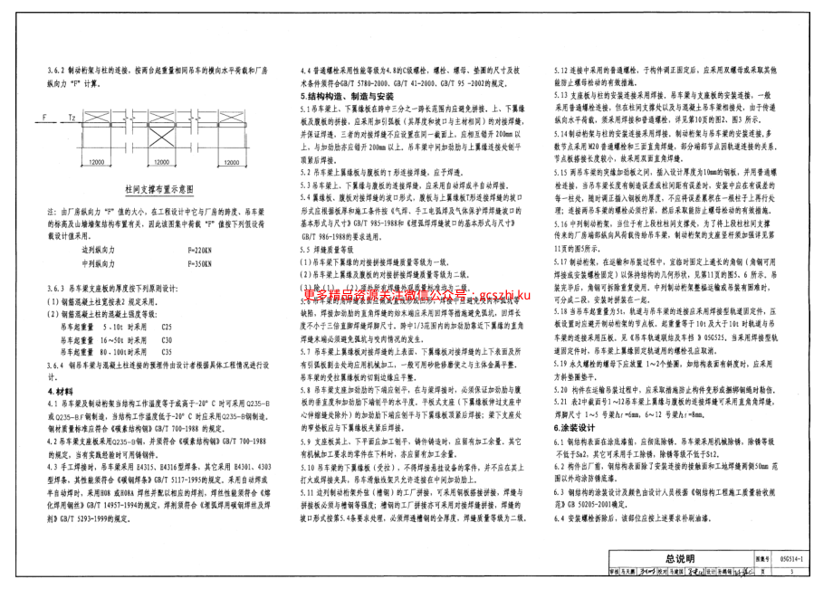 05G514-1 12m实傅式钢吊车梁(轻级工作制 A1～A3 Q235钢).pdf_第3页