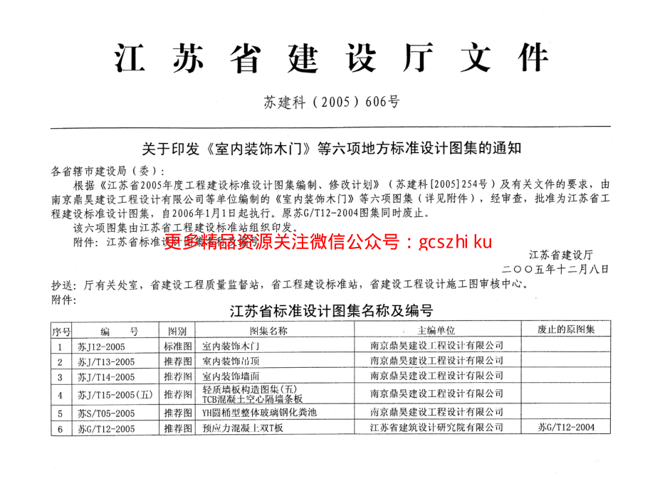 苏J12-2005 室内装饰木门.pdf_第2页