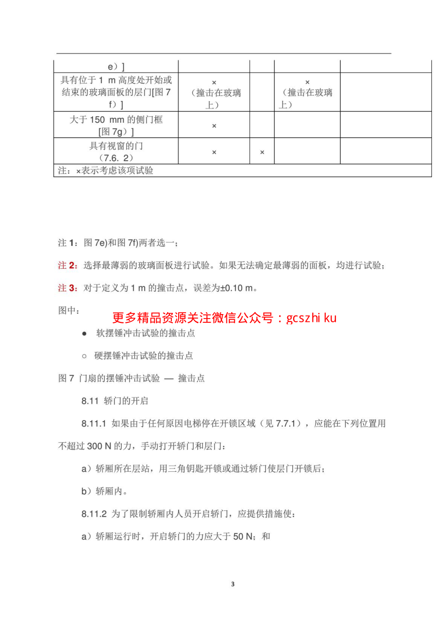 GB7588-2003(2015)电梯制造与安装安全规范(新版2016年7月1日实施).pdf_第3页