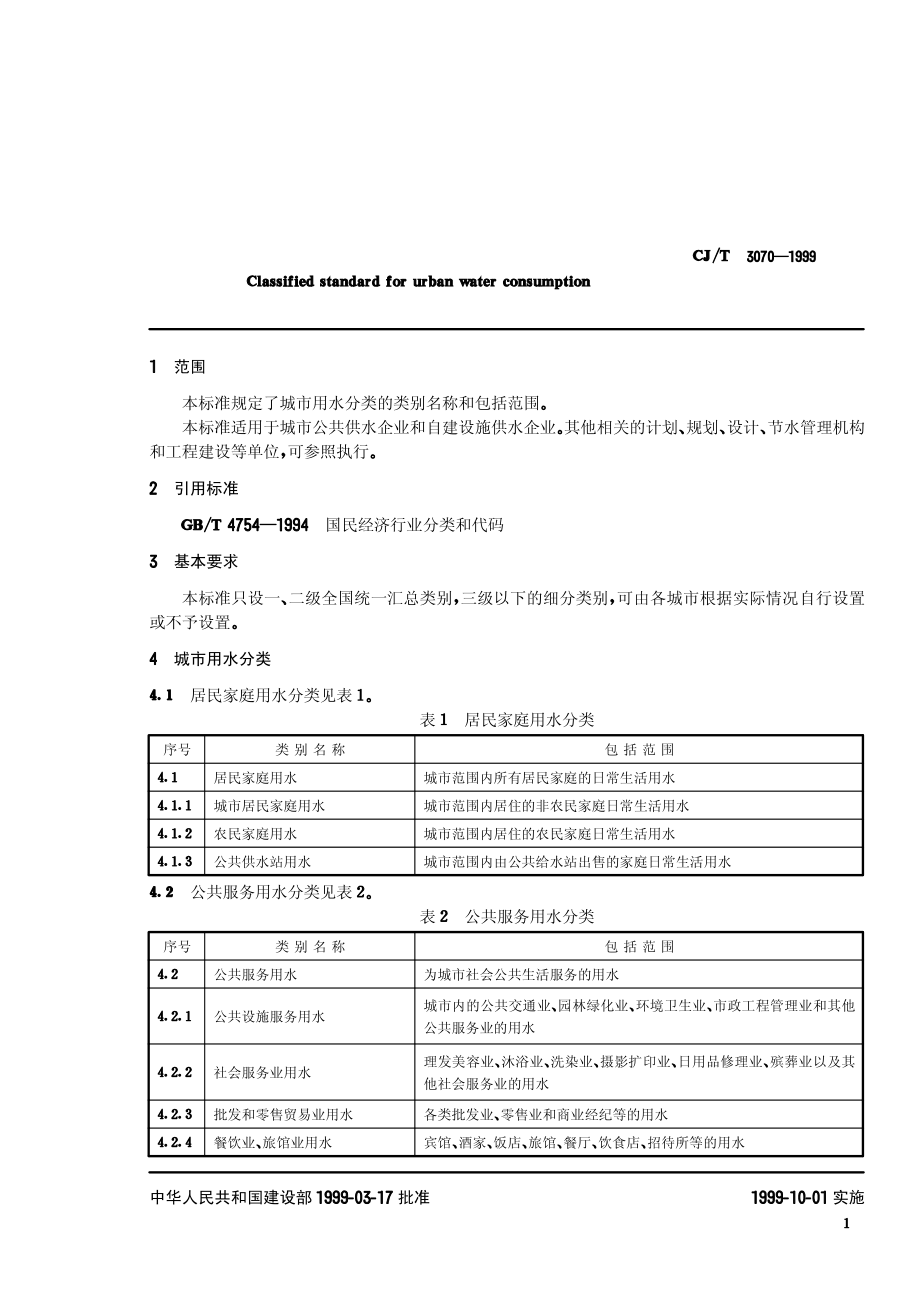 CJT3070-1999 城市用水分类标准.pdf_第3页