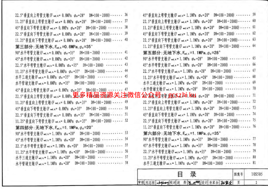 10S505 柔性接口给水管道支墩.pdf_第3页