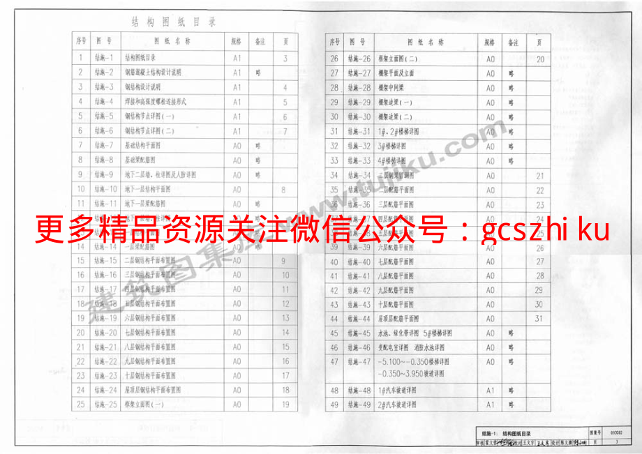 05CG02 钢结构设计图实例—多、高层房屋（有水印）.pdf_第3页