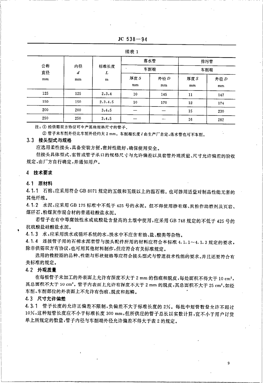 JC538-1994 石棉水泥落水管、排污管及其接头.pdf_第2页