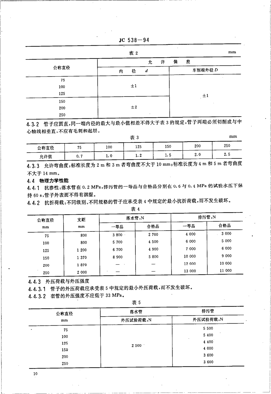 JC538-1994 石棉水泥落水管、排污管及其接头.pdf_第3页