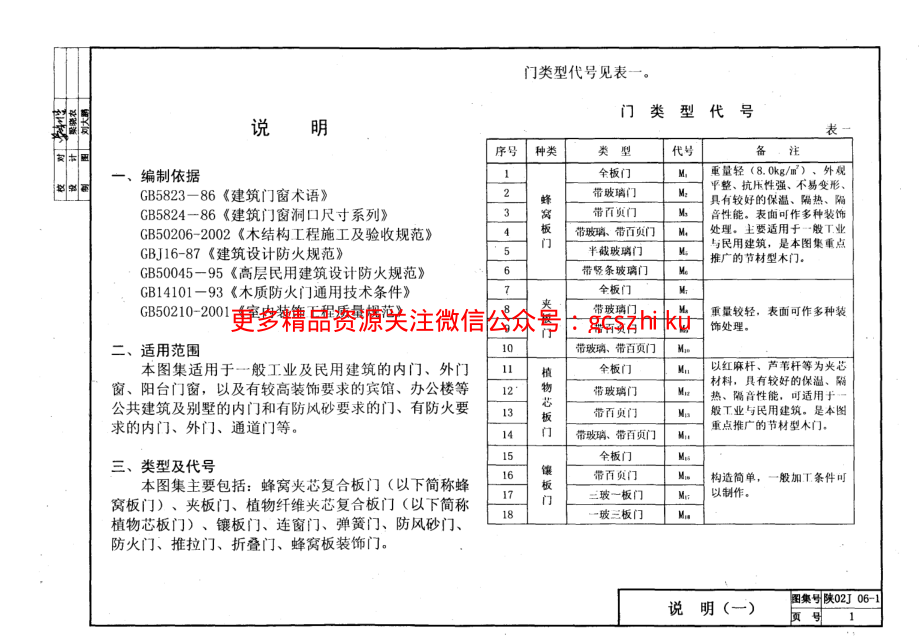 陕02J06-1木门.pdf_第3页