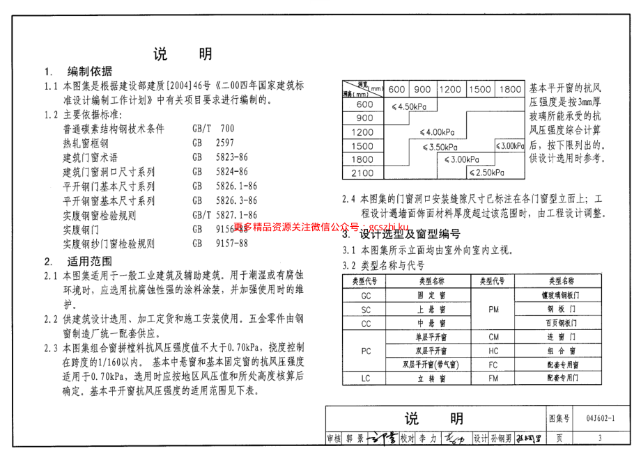 04J602-1 实腹钢门窗(32系列).pdf_第3页