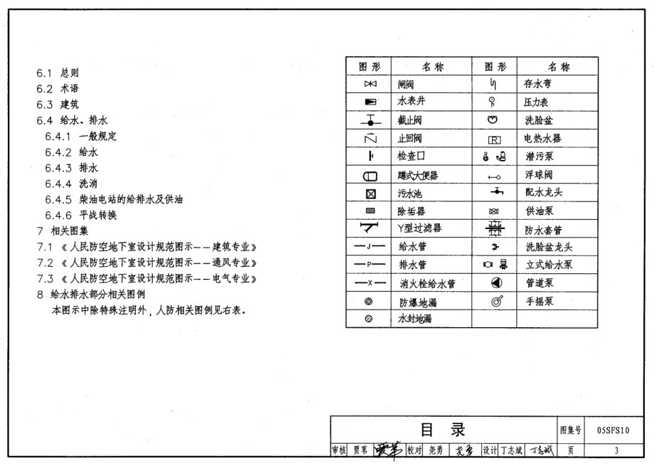 05SFS10 《人民防空地下室设计规范》图示 给水排水专业.pdf_第3页