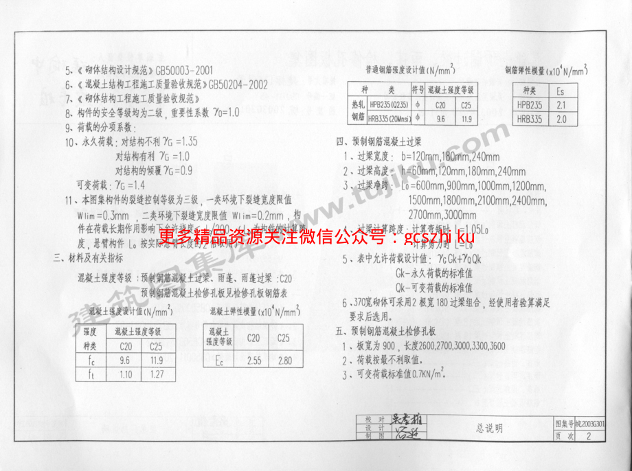 皖2003G301 混凝土预制过梁、雨棚、检修孔板图集.pdf_第3页