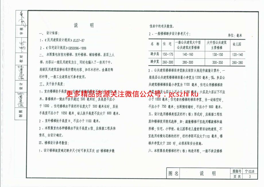 宁02J8 楼梯.pdf_第3页