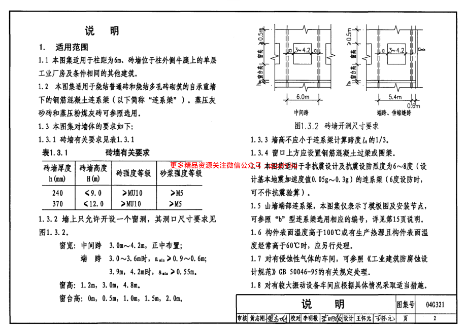 04G321 钢筋混凝土连系梁.pdf_第2页