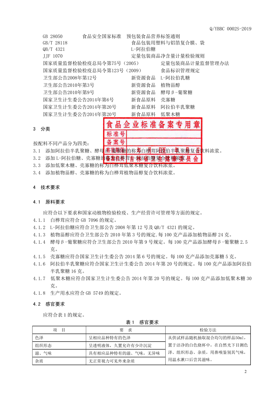 QYBBC 0002 S-2019 白桦茸复合饮料浓浆.pdf_第3页