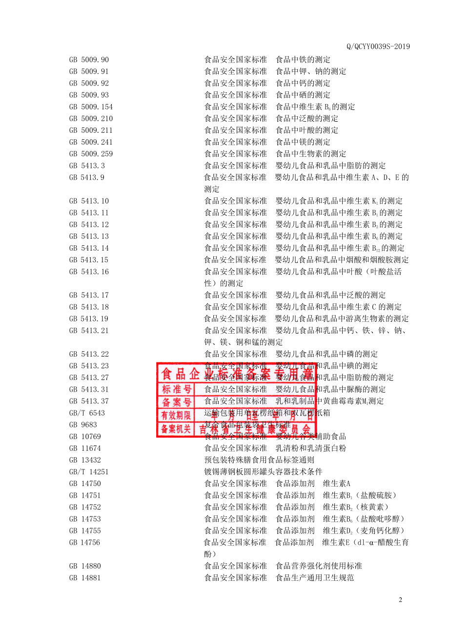 QQCYY 0039 S-2019 孕妇及乳母营养补充食品.pdf_第3页