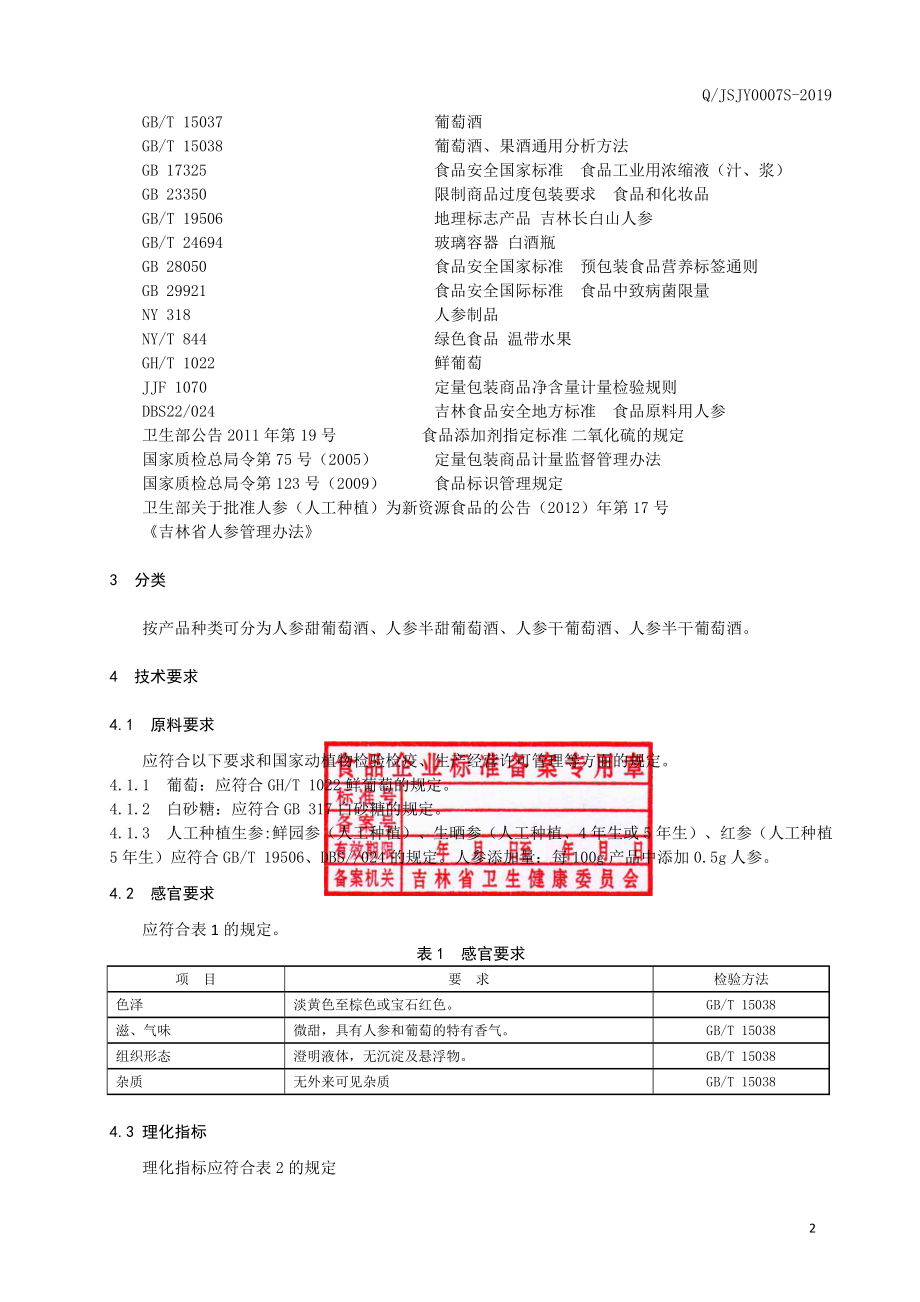 QJSJY 0007 S-2019 人参葡萄酒.pdf_第3页