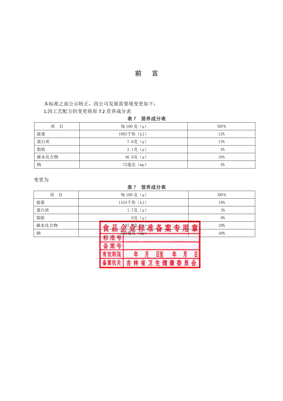 QJLYX 0004 S-2019 鹿鞭丸.pdf_第2页