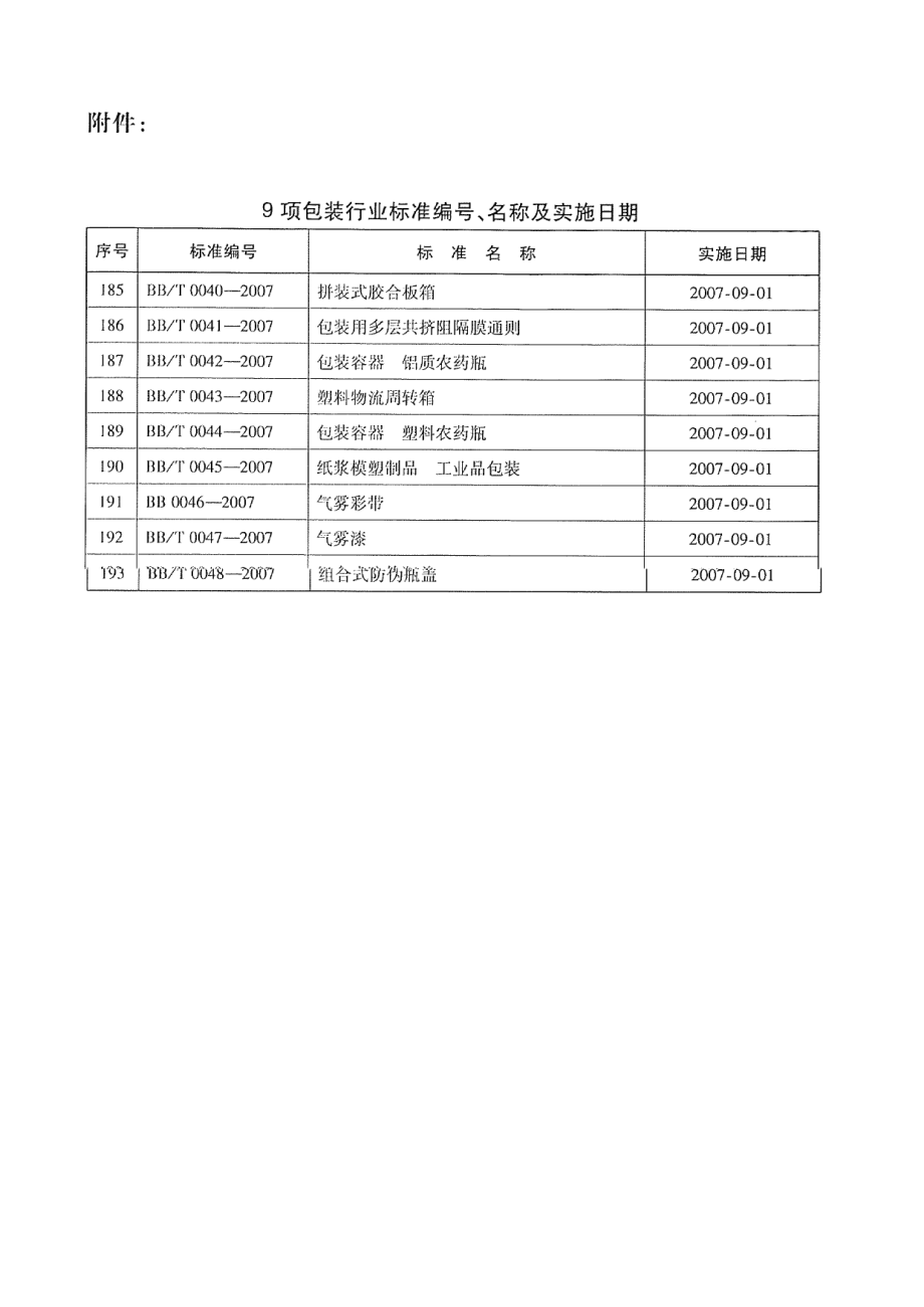 BBT 0043-2007 塑料物流周转箱.pdf_第3页