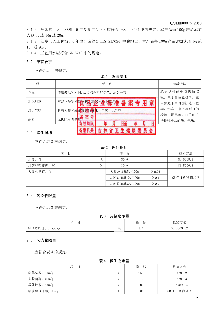 QJLHR 0007 S-2020 人参蜂蜜制品.pdf_第3页