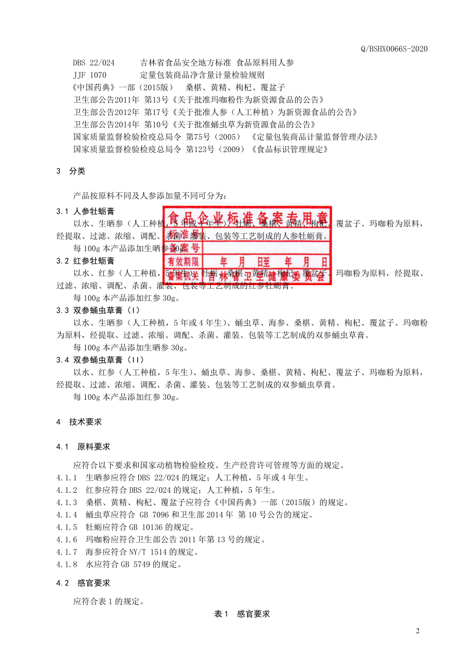 QBSHX 0066 S-2020 人参膏（2）.pdf_第3页