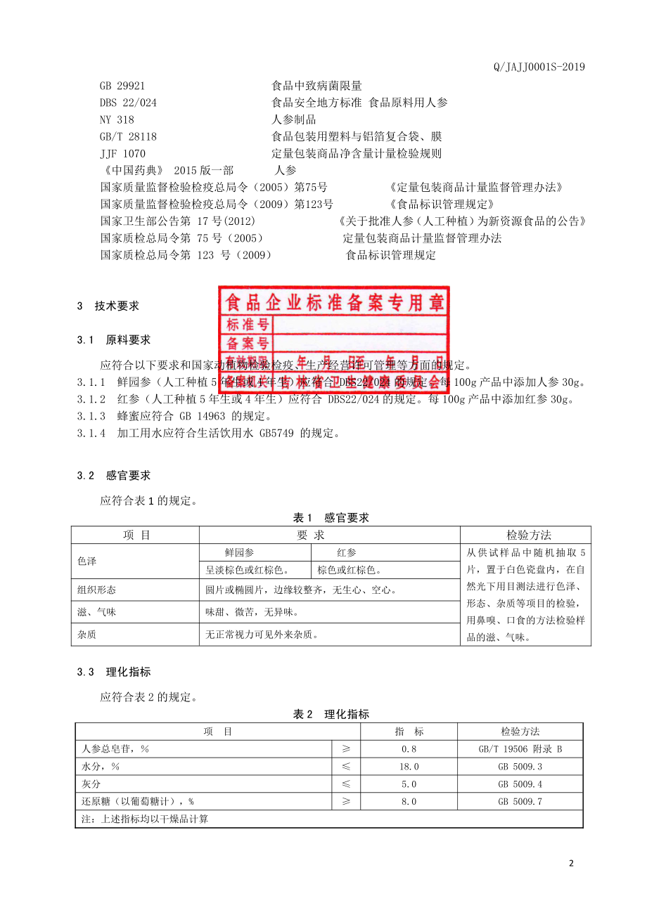 QJAJJ 0001 S-2019 人参蜜片.pdf_第3页