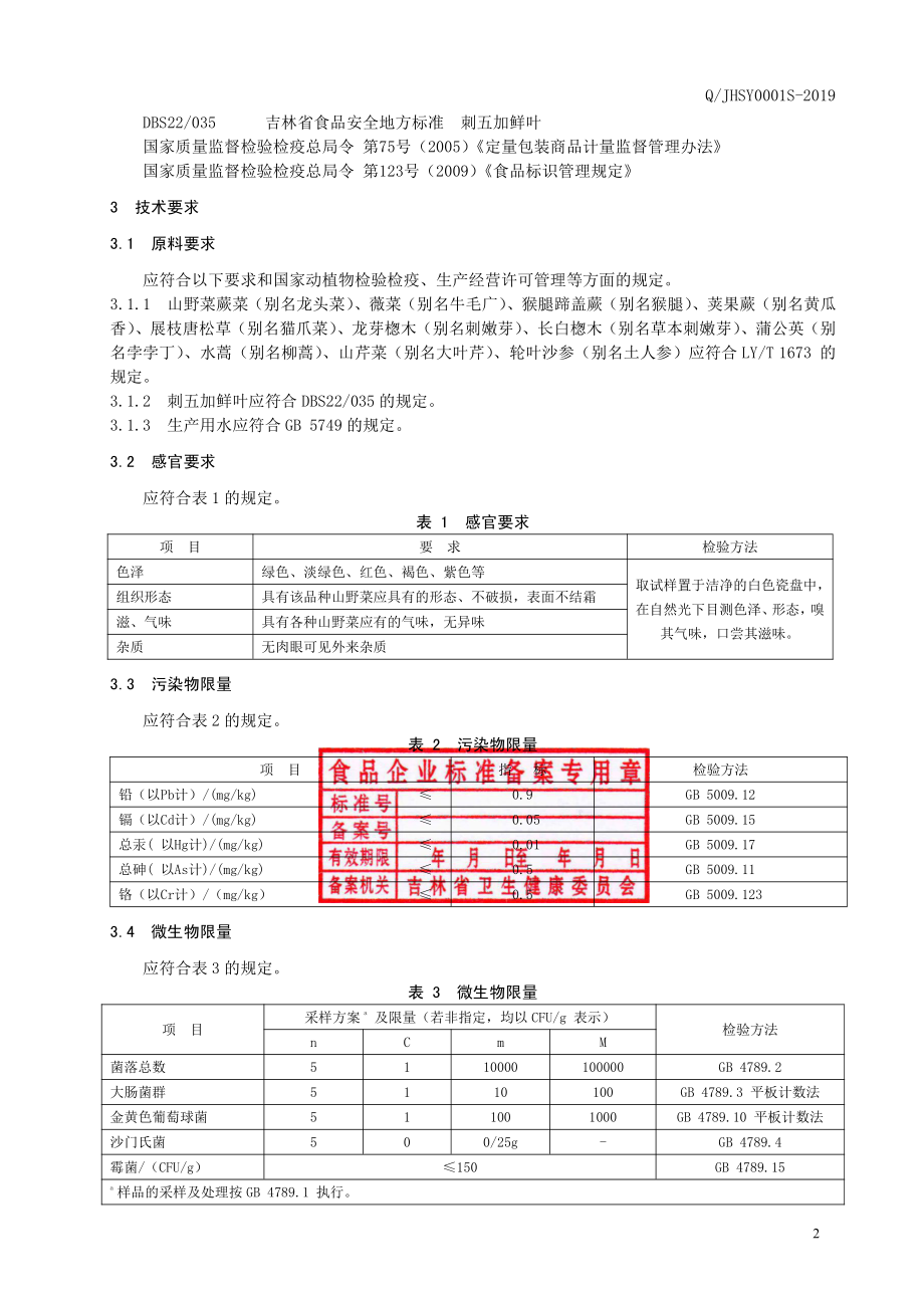 QJHSY 0001 S-2019 速冻山野菜.pdf_第3页