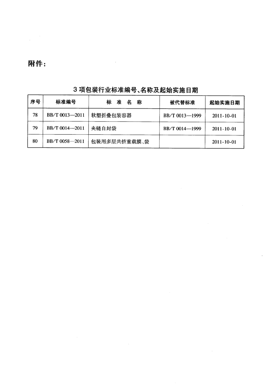 BBT 0058-2011 包装用多层共挤重载膜、袋.pdf_第3页