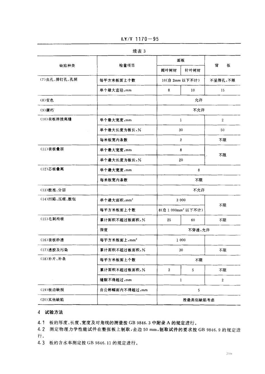 LYT 1170-1995 茶叶包装箱用胶合板.pdf_第3页