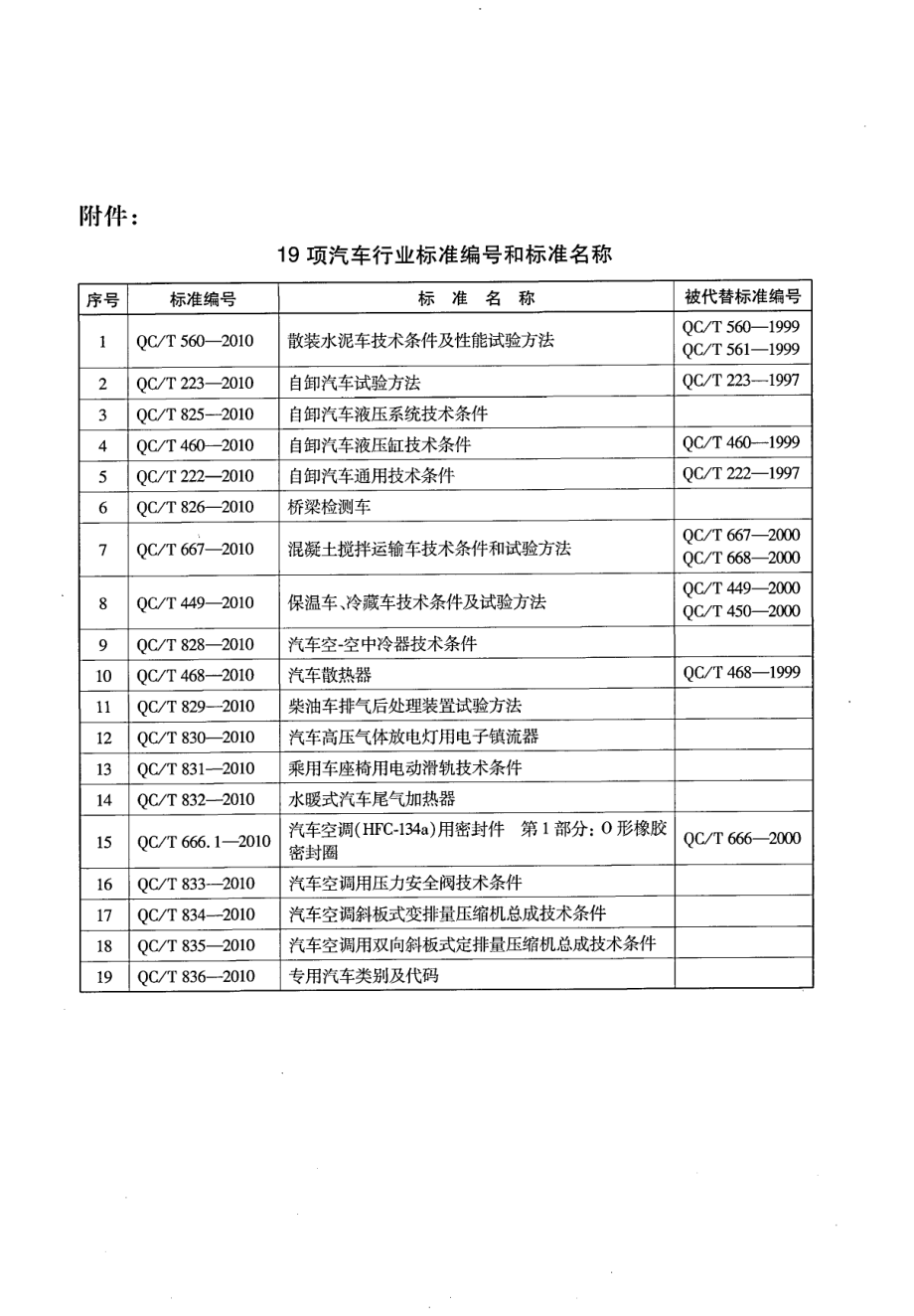 QCT 449-2010 保温车、冷藏车技术条件及试验方法.pdf_第3页