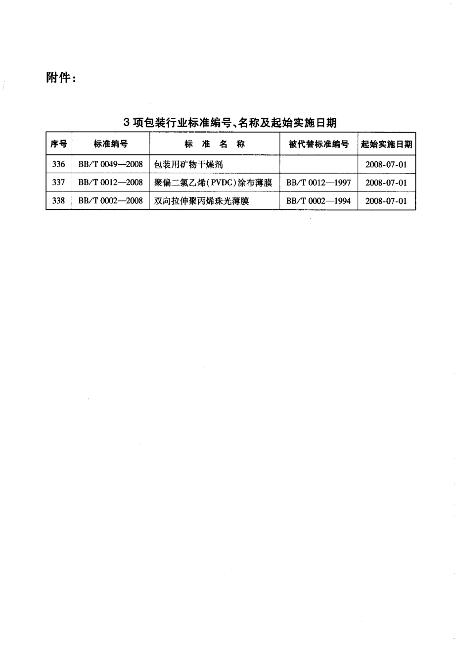 BBT 0049-2008 包装用矿物干燥剂.pdf_第3页