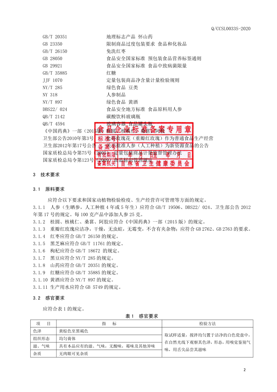 QCCSL 0033 S-2020 人参阿胶膏.pdf_第3页