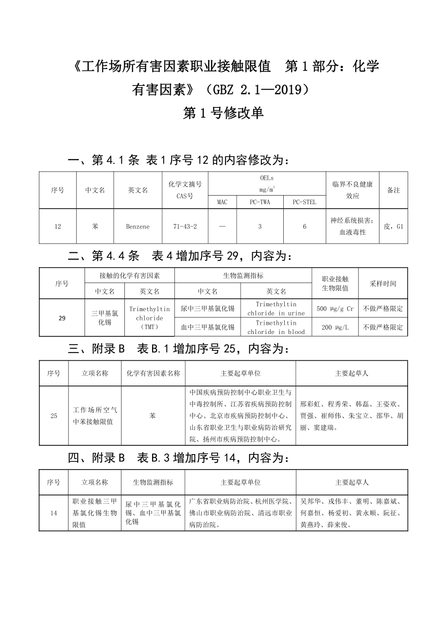 GBZ 2.1-2019 工作场所有害因素职业接触限值 第1部分：化学有害因素（含第1号修改单）.pdf_第1页